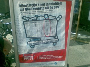 Albert Heijn gaat er prat op de goedkoopste supermarkt te zijn